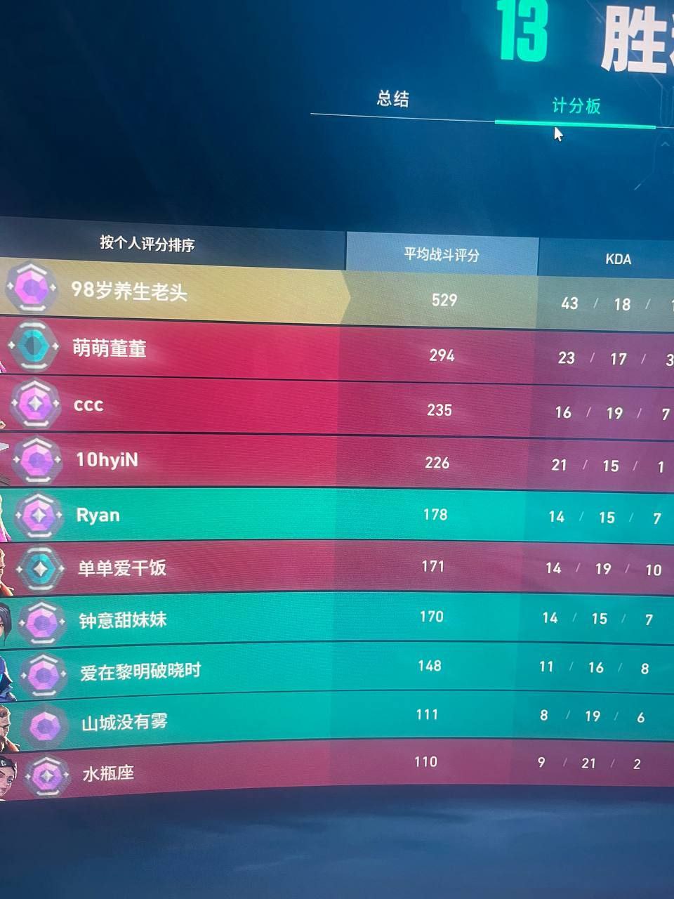无畏契约科技开挂器(免费)-极速物资显视自瞄辅助，畅享竞技巅峰