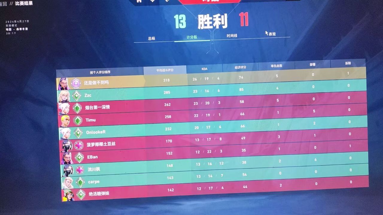 无畏契约手游透视 - 敌位透视、地图透视 - 稳定防封
